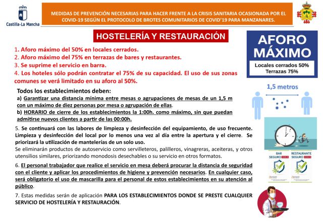 NUEVAS MEDIDAS septiembre HOSTELERIA